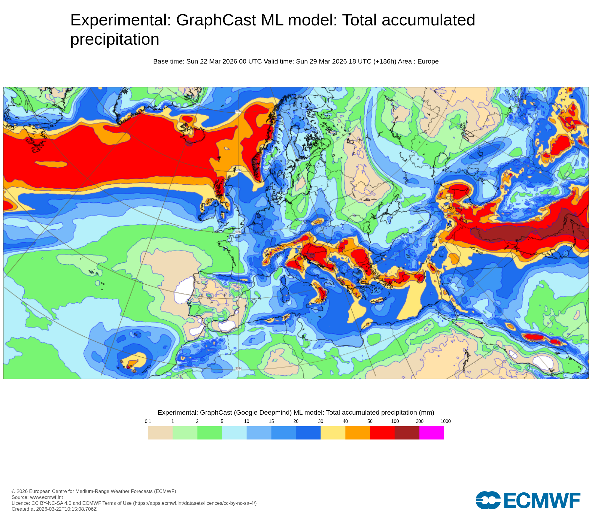 Tempo esta semana, segundo o modelo Google Graphcast - precipitação total