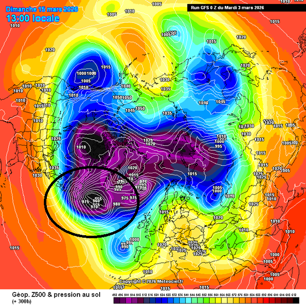Hoje, 3 de março, os ventos estratosféricos vão reverter e instala-se um novo regime atmosférico - entenda o fenómeno, e as previsões do tempo! Para já os modelos mostram baixas pressões na Gronelândia - com esse cenário é improvável chuva muito consistente no nosso país - apenas mais ocasional - mas as previsões do tempo estão muito instáveis!