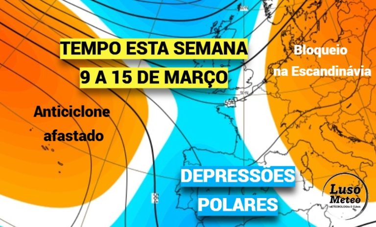 25ºC e poeiras, e mais vento e neve... tudo em 2 dias - Variação térmica brusca, com várias depressões de origem polar - saiba a previsão do tempo esta semana, 9 a 15 de março