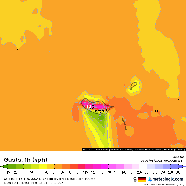 Bloqueio com instabilidade atmosférica, e poeiras de África em elevadas concentrações - mudanças para o fim-de-semana - saiba a previsão do tempo entre 2 a 8 de março Vento forte no arquipélago da Madeira ao longo de toda a semana - com destaque para segunda e terça-feira