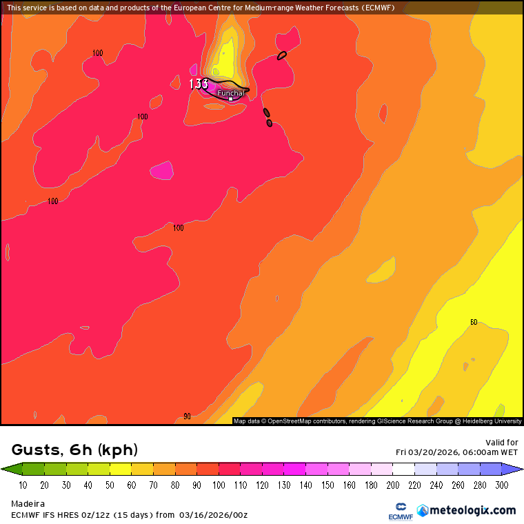 Vento bastante forte na Madeira. Não deverá ser tão forte como nos Açores, mas ainda assim bem significativo!
