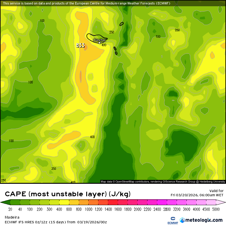 Mau tempo na Madeira no final do dia - chuva torrencial e ventos muito fortes - agravamento também no Continente - atualização "Therese" - 19-20 de março Há muita energia convectiva disponível no arquipélago na sexta-feira - o risco de trovoadas e chuva torrencial localizada é evidente
