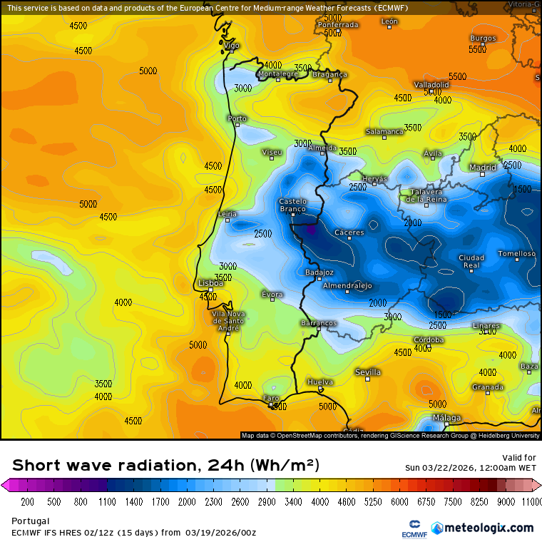 Mudanças no tempo no fim-de-semana, com o fim do bloqueio - Primavera virá para ficar? - saiba a previsão e o regime atmosférico provável para o resto de março! A carta de radiação solar incidente dá uma boa ideia de como será o dia - mais sol no Interior Norte, e na região Sul - mais nuvens no Centro\Interior (mais fresco)