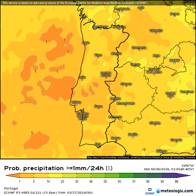 O tempo na Páscoa 2026 - efeitos diversos dos regimes atmosféricos no território de Portugal - saiba as atuais previsões! Como podemos verificar, a previsão é clara - baixa probabilidade de precipitação, segundo o EPS (5 de Março). A esta distância, contudo, convém "desconfiar"