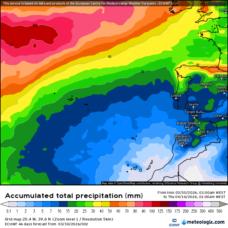 A imagem de previsão de precipitação do ECMWF até 15 de março mostra-nos valores bastante abaixo da média em todo o país