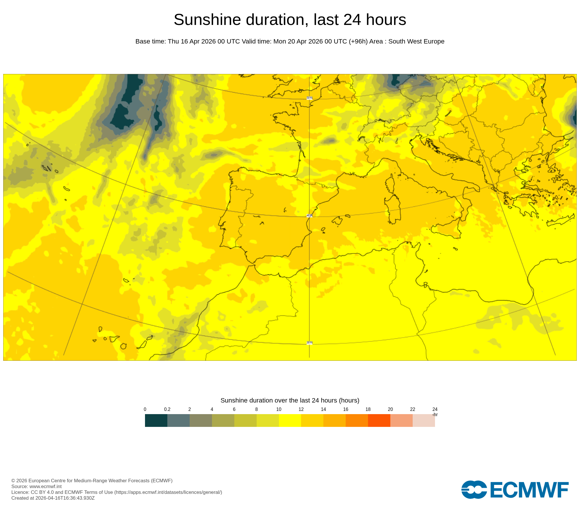 Contraste entre Açores e Continente\Madeira - muito sol em Portugal Continental, muitas nuvens nos Açores (ECMWF)