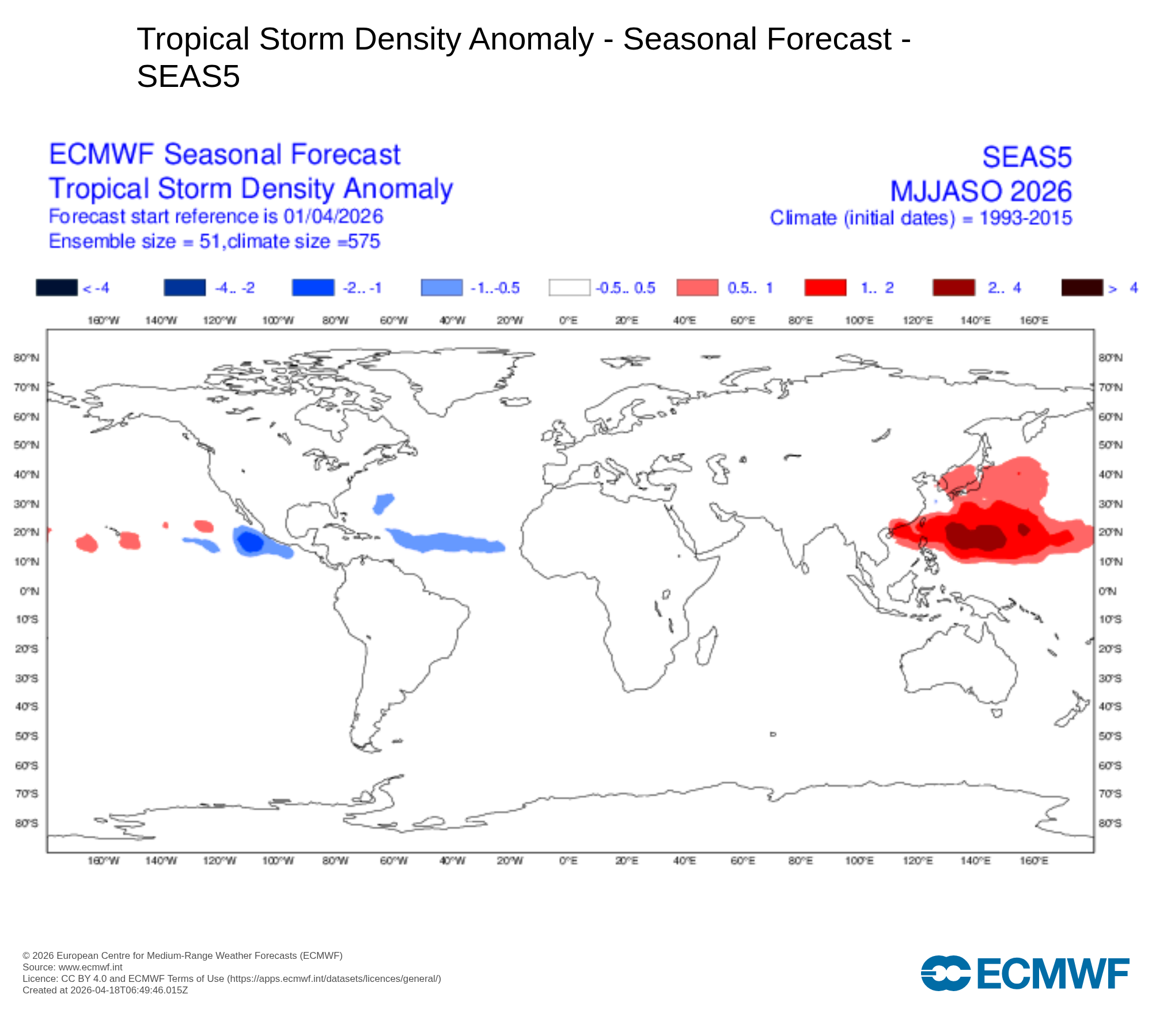 Furacões em 2026 - El Niño pode trazer mais tempestades e mais risco para Portugal, ou será que terá o efeito contrário? Eis o que dizem as previsões atualmente! Densidade de ciclones - anomalia prevista pelo ECMWF - atenção ao risco extremo de tufões no Pacífico Ocidental