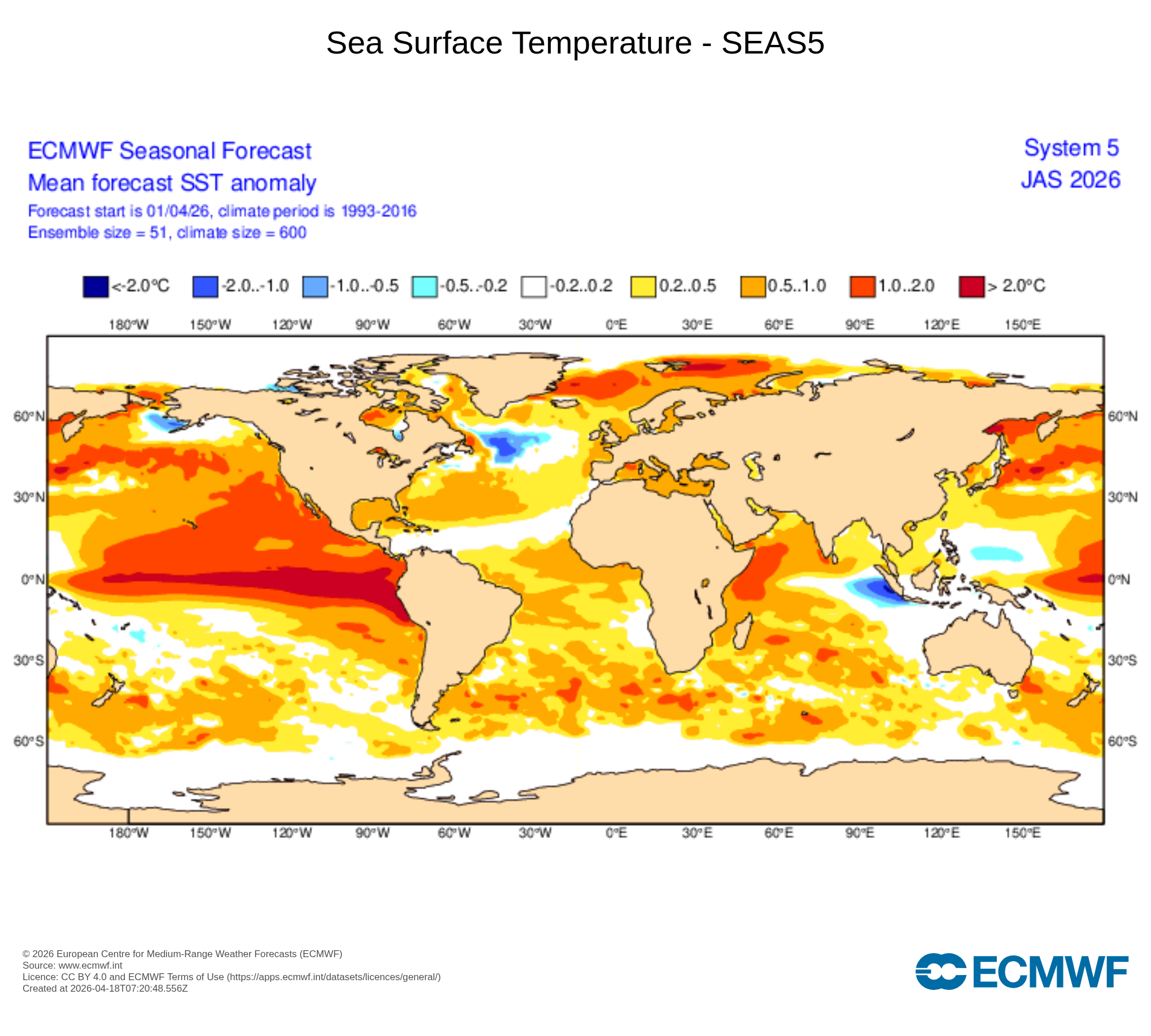 Furacões em 2026 - El Niño pode trazer mais tempestades e mais risco para Portugal, ou será que terá o efeito contrário? Eis o que dizem as previsões atualmente! O Pacífico quente, com um Super El Niño, e o Atlântico mais quente mais a Norte... fatores de risco para o nosso país