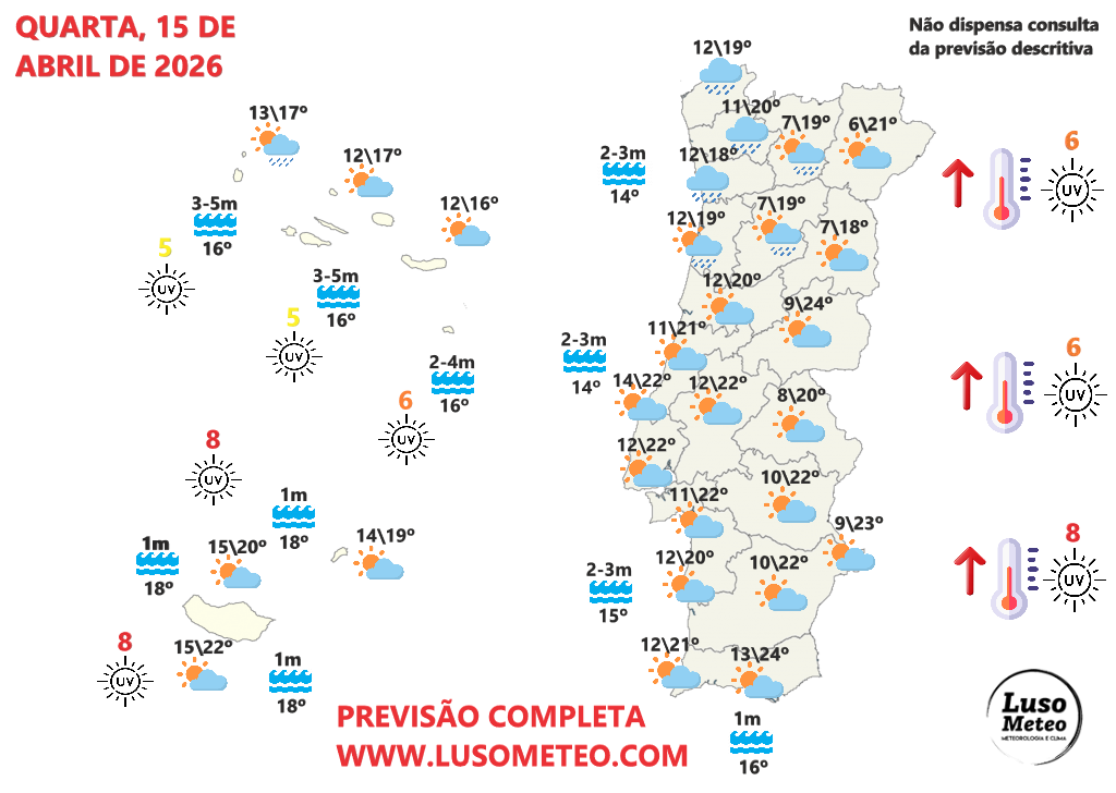 Previsão do tempo na quarta, 15 de abril de 2026 - mais influência do anticiclone - saiba a previsão completa! Tempo na quarta, 15 de abril de 2026