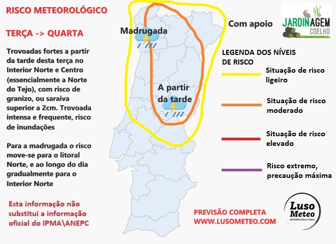 Mau tempo - Previsão de risco meteorológico Luso Meteo
