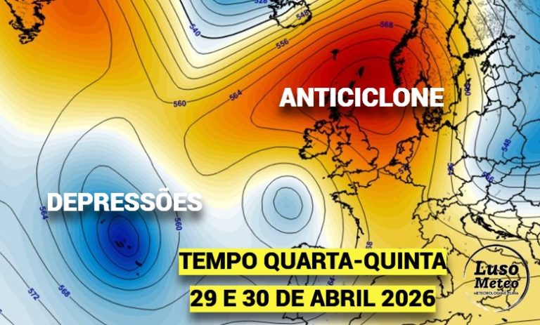 Descida acentuada das temperaturas, instabilidade e nevoeiros - saiba como vai estar o tempo em Portugal na quarta e quinta, 29 e 30 de abril de 2026