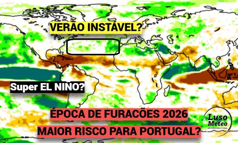 Furacões em 2026 – El Niño pode trazer mais tempestades e mais risco para Portugal, ou será que terá o efeito contrário? Eis o que dizem as previsões atualmente! Furacões em 2026 - El Niño pode trazer mais tempestades e mais risco para Portugal, ou será que terá o efeito contrário? Eis o que dizem as previsões atualmente!