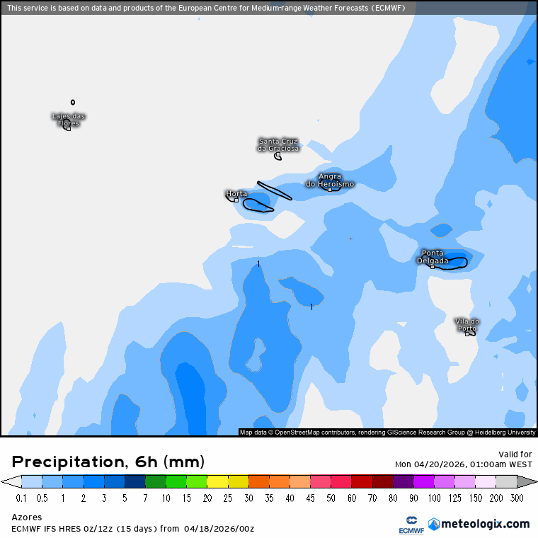 Precipitação prevista ao longo da semana no arquipélago dos Açores (ECMWF)