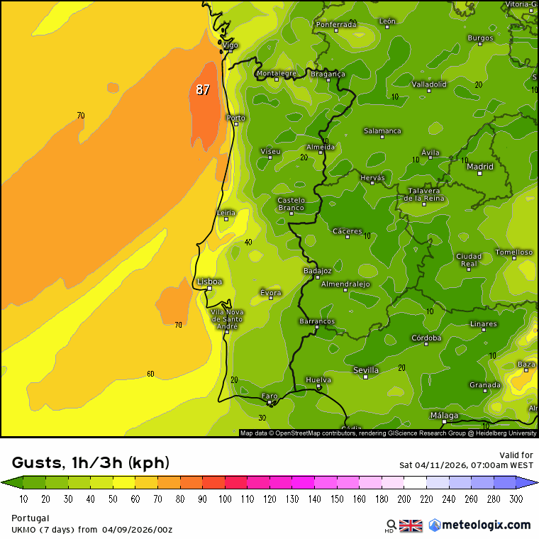 Vento forte no litoral - rajadas até 100km/h - previsão UKMO