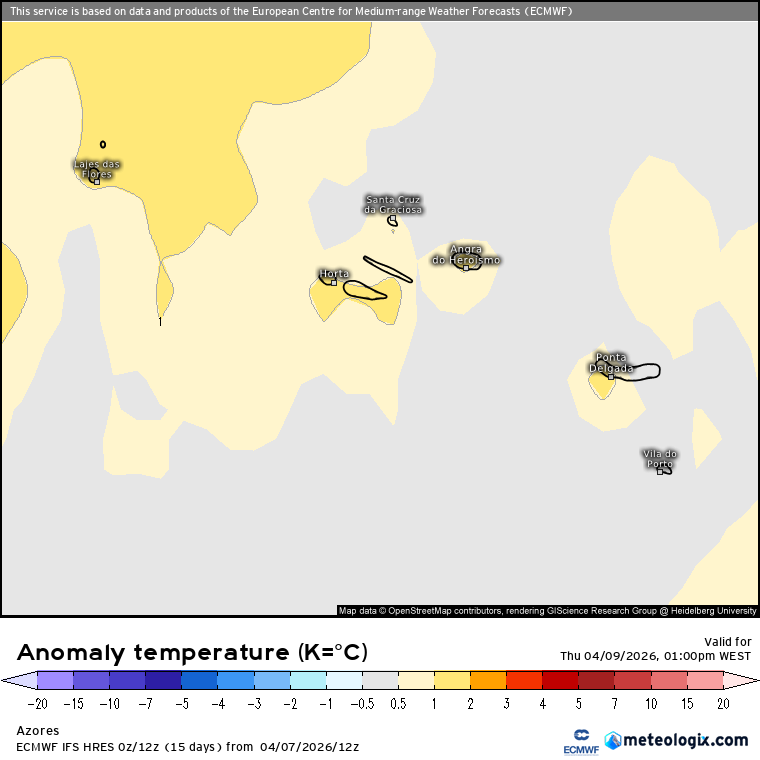 Temperaturas sobem 15ºC num dia - mais de 30ºC de regresso, com muitas poeiras, e ainda com chuva em alguns locais - saiba as previsões do tempo na quinta e sexta, 9-10 de abril Temperaturas acima da média nos Açores, depois do frio - também neste arquipélago há fortes oscilações diárias