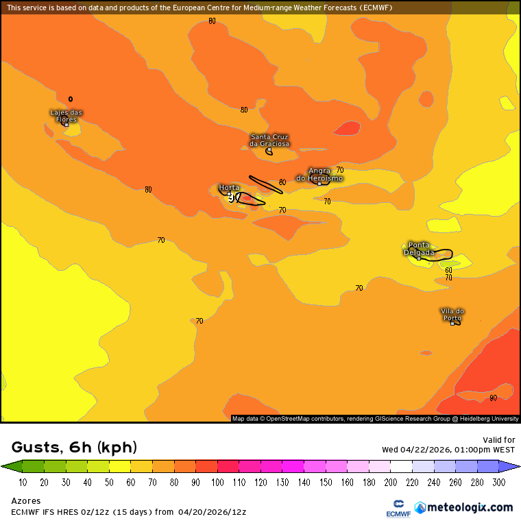 Vento com rajadas superiores a 80km/h nos Açores - previsão ECMWF