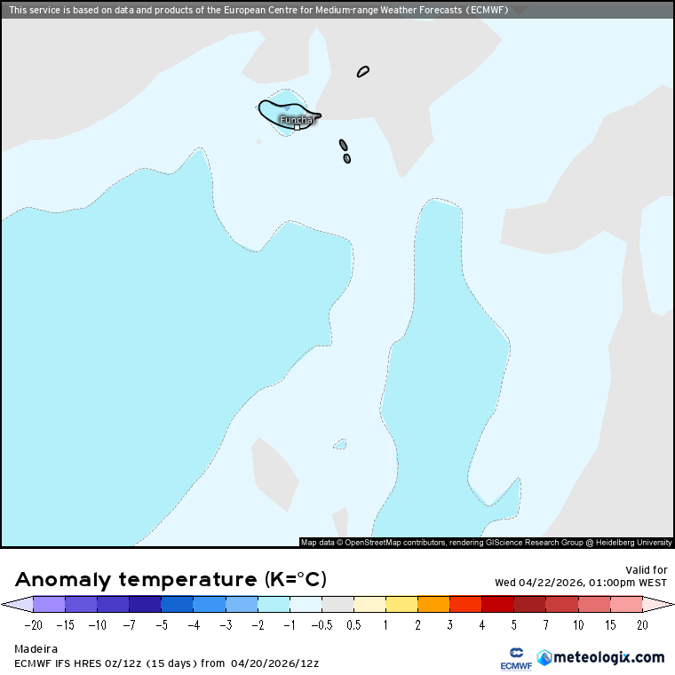 Temperaturas abaixo da média na Madeira - embora agradável devido ao vento (relativamente) fraco