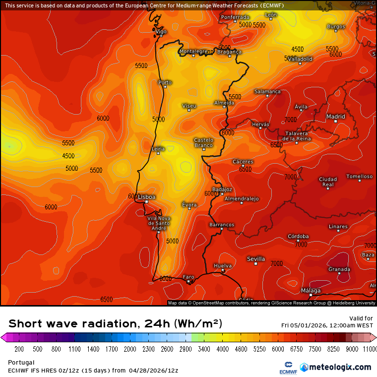Radiação solar incidente prevista (Wh\m2)