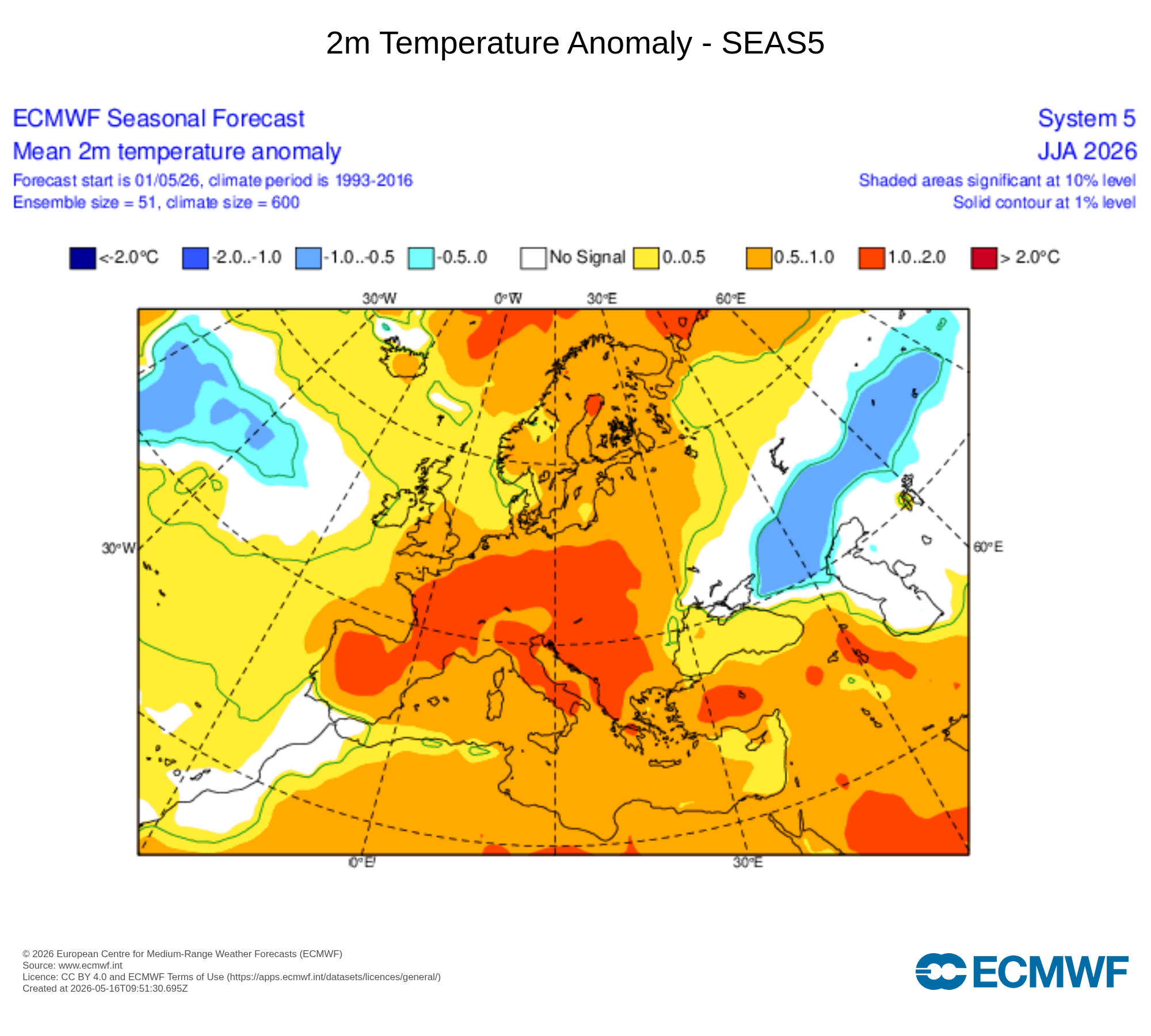 Anomalia de temperaturas prevista para este Verão segundo o ECMWF - calor acima do normal em todo o Velho Continente