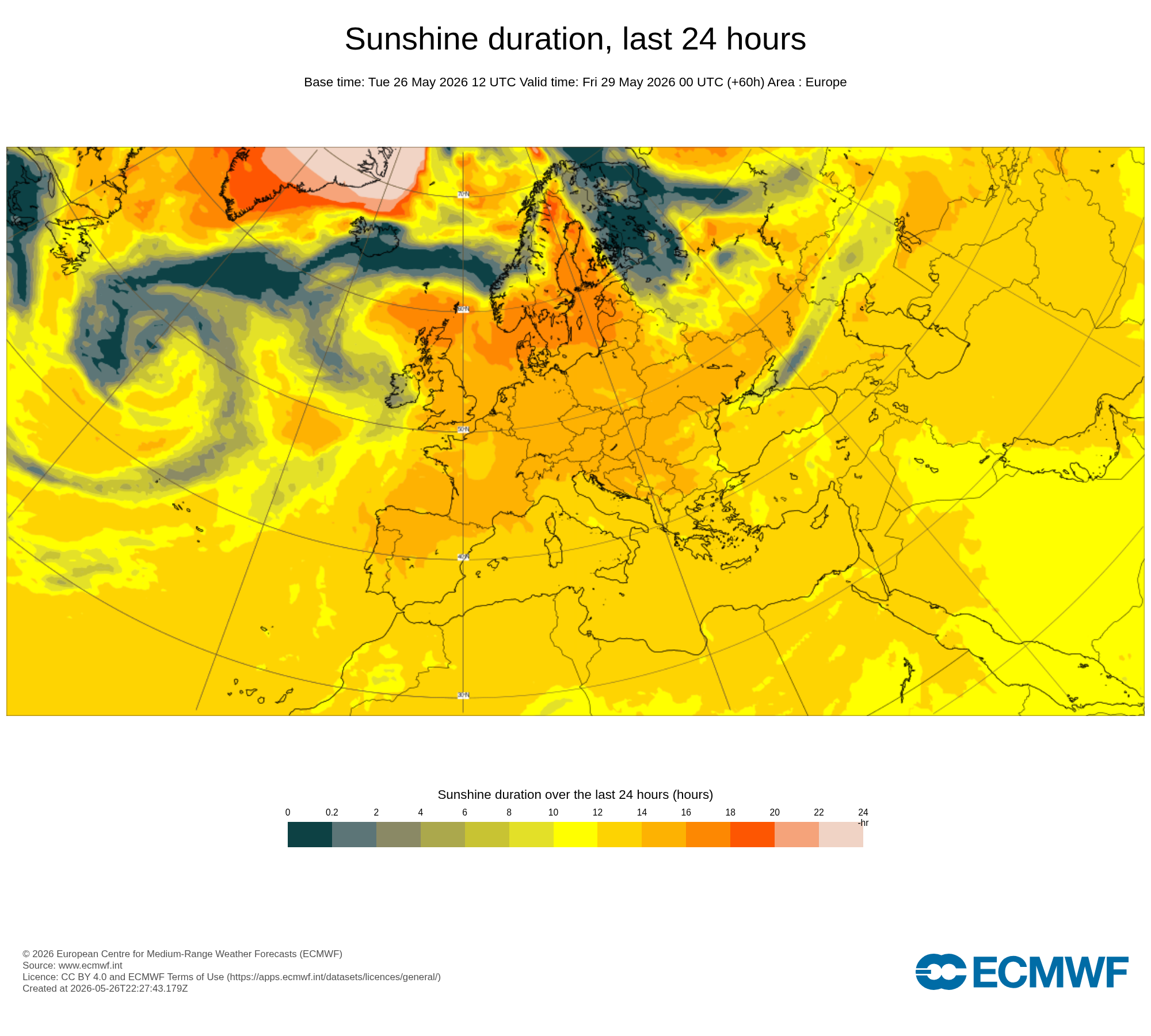Bem visível a previsão de muito sol em Portugal, exceto mais a Ocidente, nos Açores (previsão de número de horas de sol)