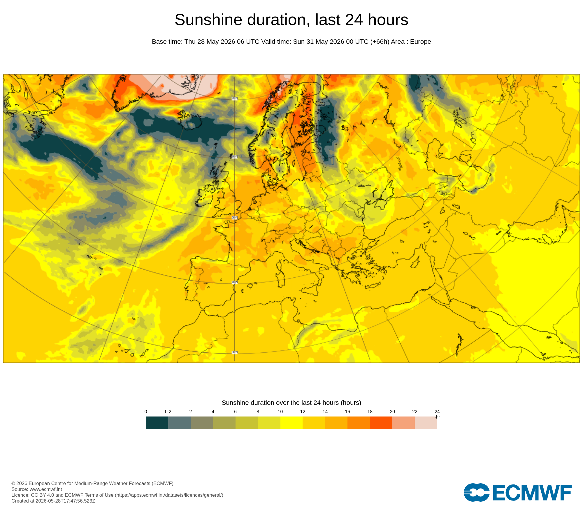 A previsão de número de horas de sol segundo o modelo ECMWF mostra-nos um dia mais escuro nos Açores, muito mais soalheiro no Continente, mas...