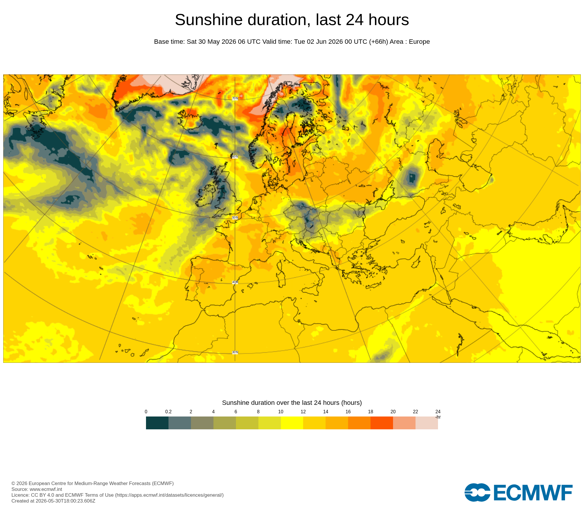 Número de horas de sol previstas nesta segunda-feira em Portugal