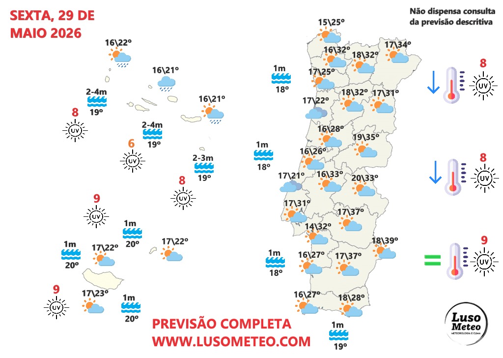 Tempo na sexta, 30 de maio de 2026