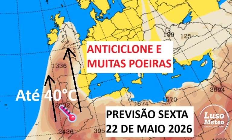 Temperaturas até 40ºC, muitas poeiras, e a ameaça das trovoadas – saiba a previsão do tempo na sexta, 22 de maio de 2026 Temperaturas até 40ºC, muitas poeiras, e a ameaça das trovoadas - saiba a previsão do tempo na sexta, 22 de maio de 2026