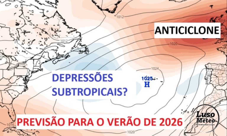 Tempo no Verão 2026 - calor extremo, ou teremos surpresas este ano? Saiba a previsão completa para Portugal!