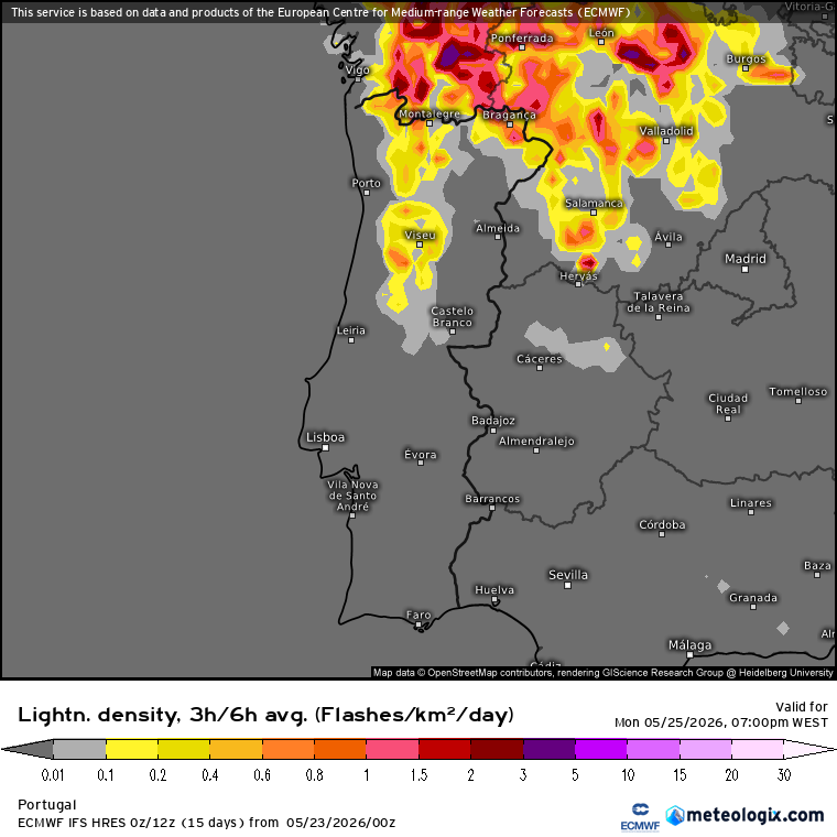 Nevoeiros, alguma instabilidade, mas com nova subida das temperaturas - tanto do ar como do mar - saiba a previsão do tempo na segunda, 25 de maio de 2026 Mantém-se a possibilidade de trovoada na região Norte