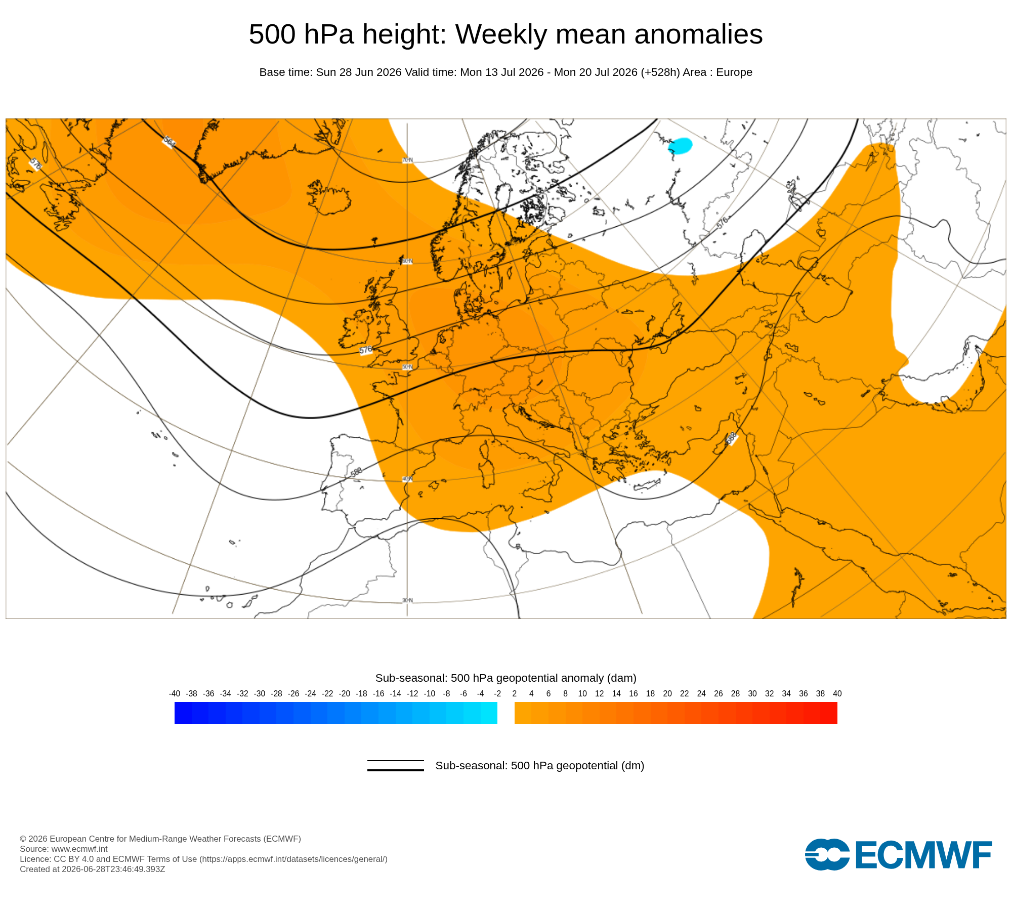 Mais calor e tempo seco no Centro e Sul da Europa nas próximas semanas (
