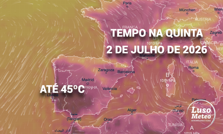 Anticiclone instalado e alguns locais chegam já a 45ºC - saiba a previsão do tempo na quinta, 2 de julho