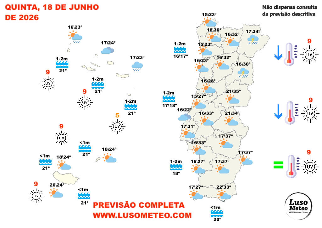 As trovoadas não dão tréguas no Interior, e podem trazer fenómenos intensos localmente - saiba a previsão do tempo na quinta, 18 de junho Tempo na quinta, 18 de junho de 2026