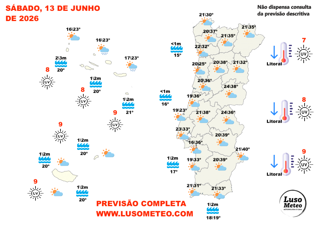 Mudança de tempo, com descida de temperaturas e trovoadas intensas com a passagem de uma perturbação (DINA) - previsão do tempo no fim-de-semana, 13 e 14 de junho Tempo no sábado, 13 de junho de 2026