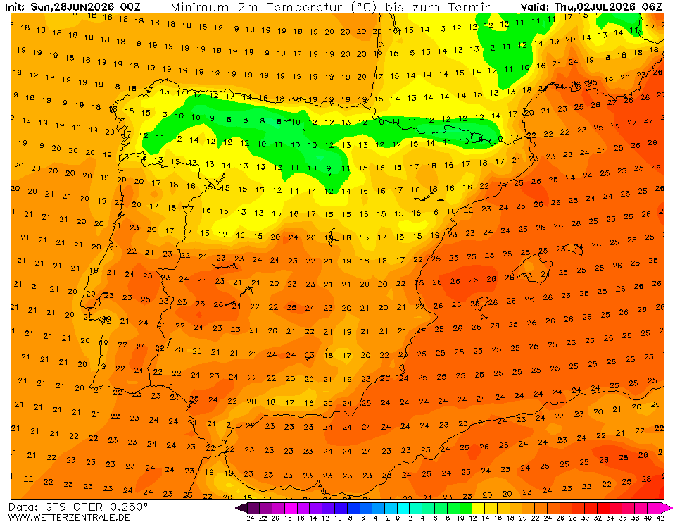 Tempo quente - mínimas e máximas previstas para o início de julho (GFS, wetterzentrale)