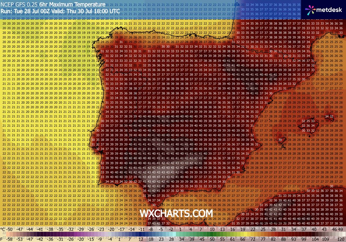Máximas acima de 40ºC em alguns locais segundo a previsão GFS. Alguns modelos sugerem valores inferiores, veremos