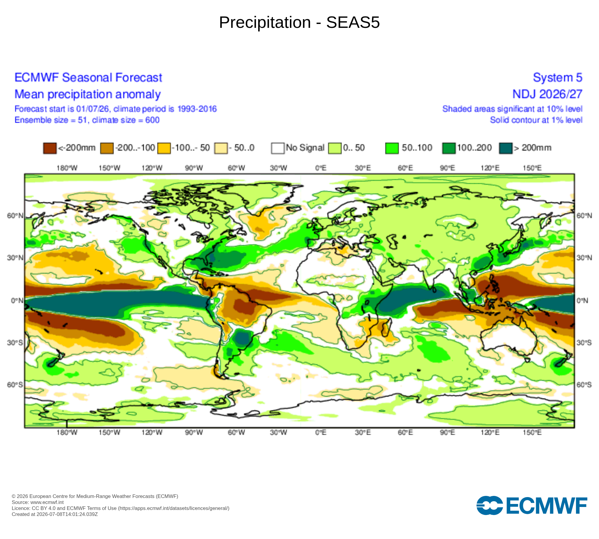 Probabilidade de chuva superior à média no Outono, conforme mostra o modelo ECMWF