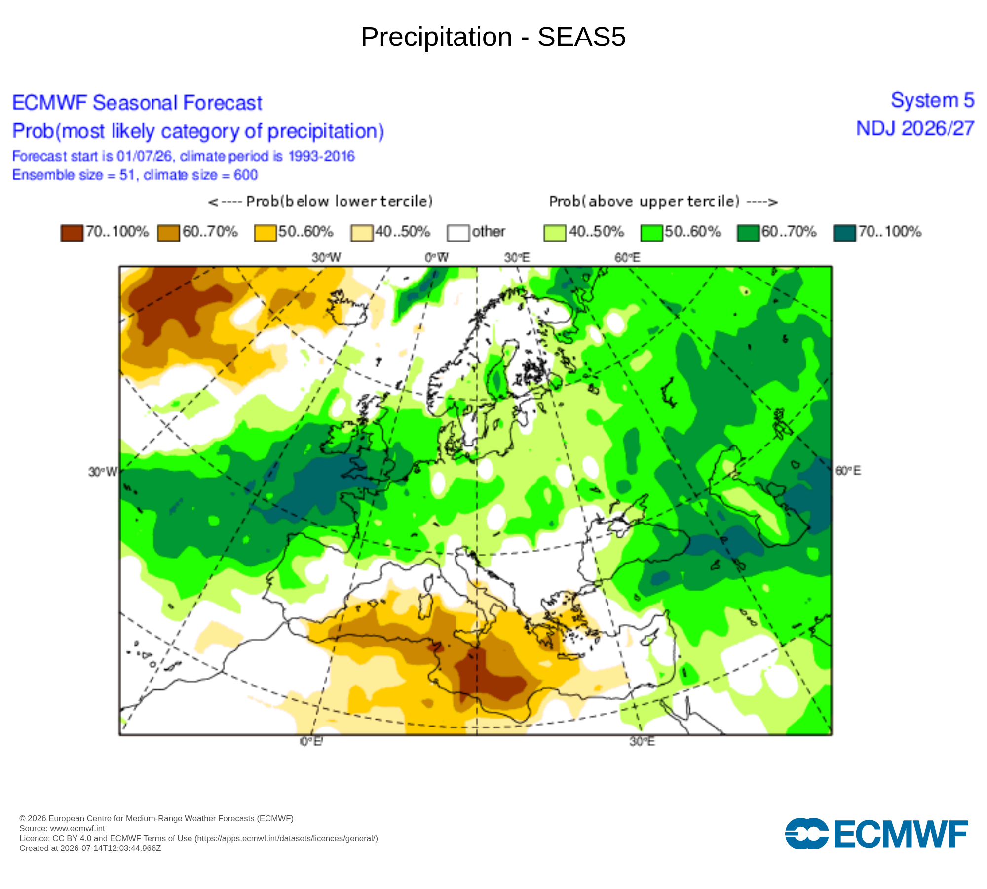 Precipitação muito acima da média para o outono - previsão ECMWF