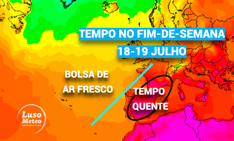 Mais calor em Portugal e índice UV muito elevado - saiba a previsão do tempo no fim-de-semana, 18 e 19 de julho