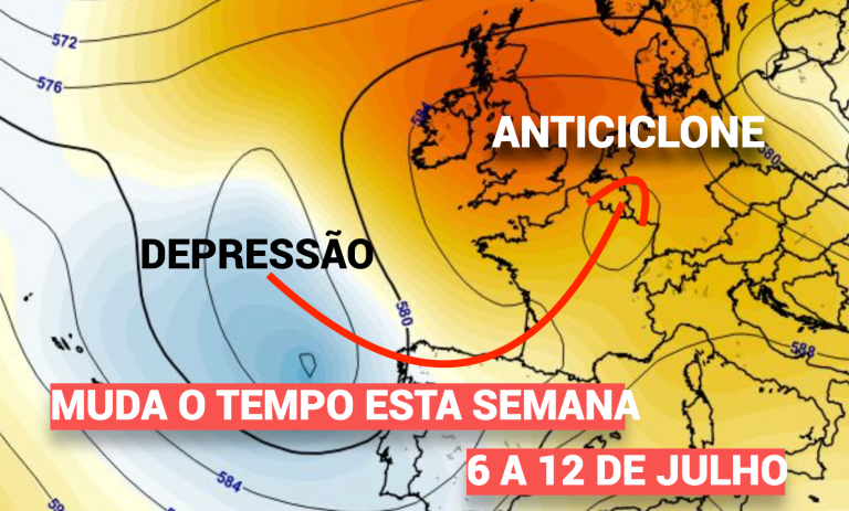 Depressão em aproximação, anticiclone a enfraquecer... saiba como evoluirá o tempo esta semana, 6 a 12 de julho, em Portugal