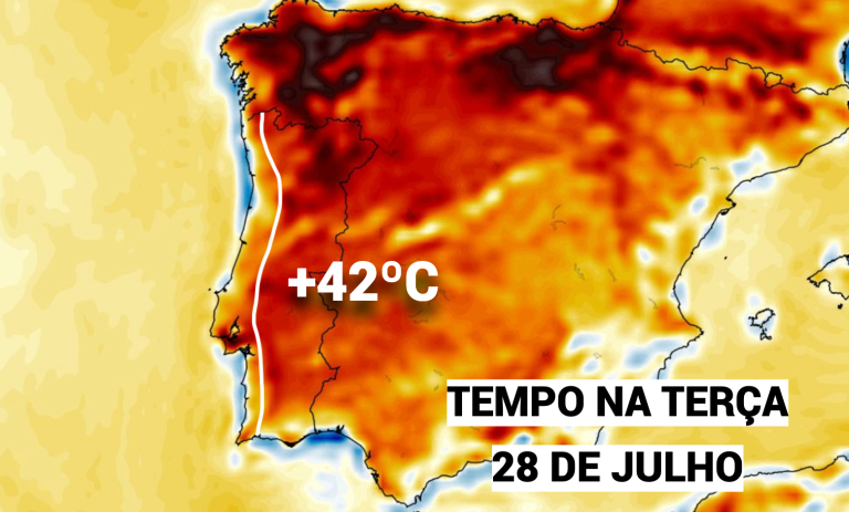 Temperaturas sobem no Interior e alcançam 42ºC, nevoeiros aumentam no litoral - saiba a previsão do tempo na terça, 28 de julho de 2026
