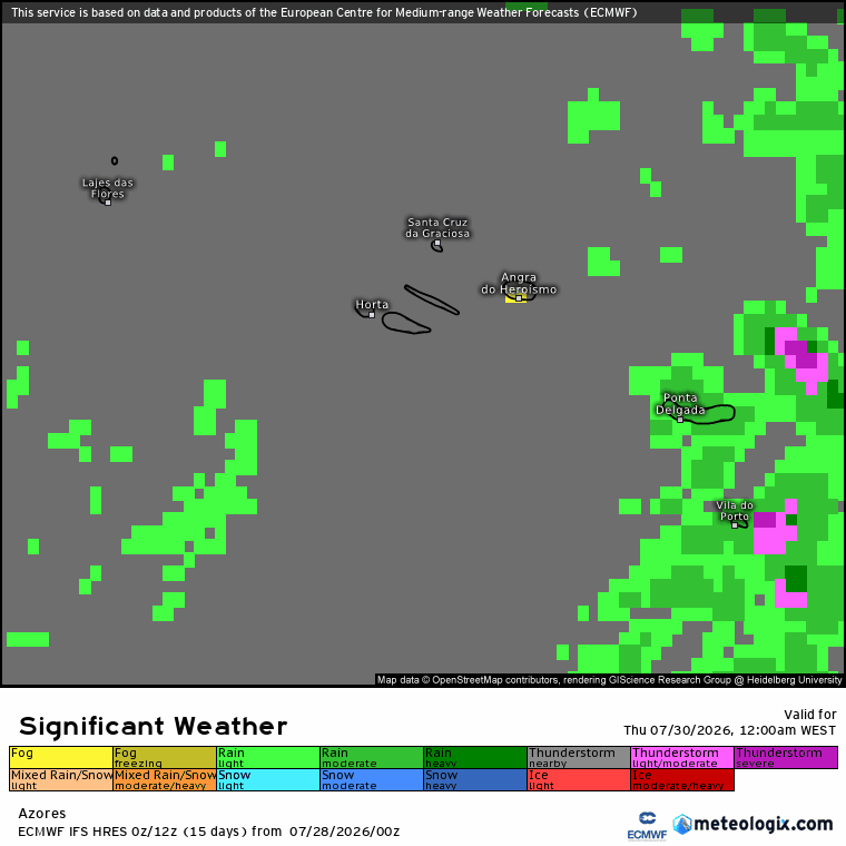 Evolução da precipitação nos Açores - ECMWF