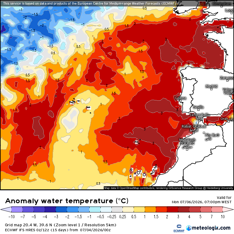 Não é só ar que está quente - a água do mar está muito mais quente que o normal na nossa Costa