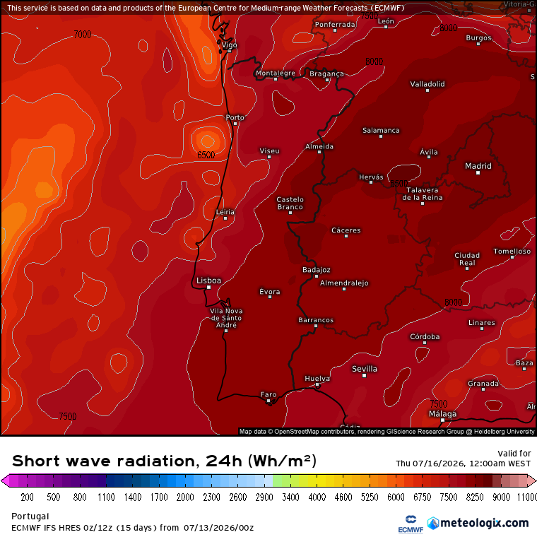 Subida das temperaturas, primeiro "sinal" do que pode estar a caminho? - previsão do tempo na quarta, 15 de julho Previsão de radiação solar incidente total - claramente um dia de muito sol em todo o território