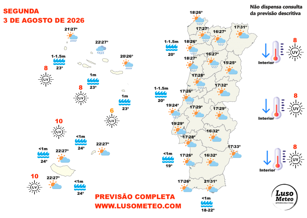 Depressão traz frente fria, chuva e mais vento - saiba a previsão do tempo na segunda, 3 de agosto Tempo na segunda, 3 de agosto