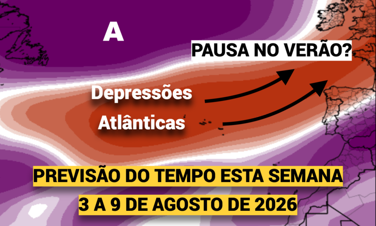 Depressões no Atlântico, nortadas e anomalia de temperatura - Verão em "pausa?" - tempo esta semana, 3 a 9 de agosto de 2026