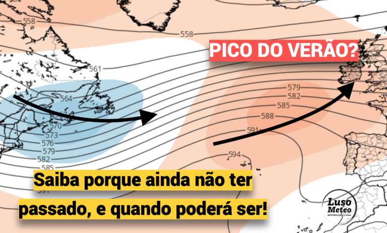 Pico do calor – já passou ou está para chegar? Saiba quando pode ser o pico do Verão, e até quando pode persistir! Pico do calor - já passou ou está para chegar? Saiba quando pode ser o pico do Verão, e até quando pode persistir!