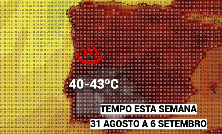 Muito calor! Temperaturas voltam a subir até aos 42-43ºC, com reforço do anticiclone - quanto tempo vai durar? Previsão do tempo esta semana, 31 de agosto a 6 de setembro