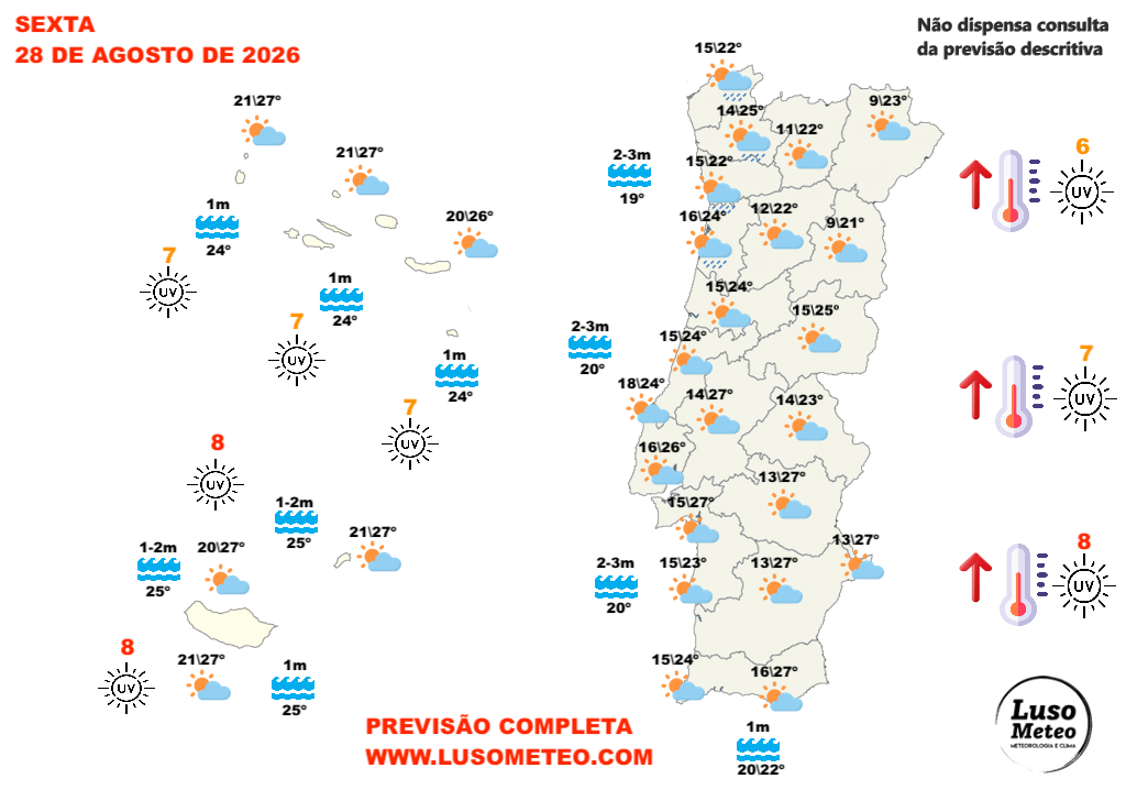 Noite fria, com mínimas perto de 5ºC em algumas regiões devido à inversão térmica - saiba como estará o tempo na sexta, 28 de agosto Tempo na sexta, 28 de agosto de 2026