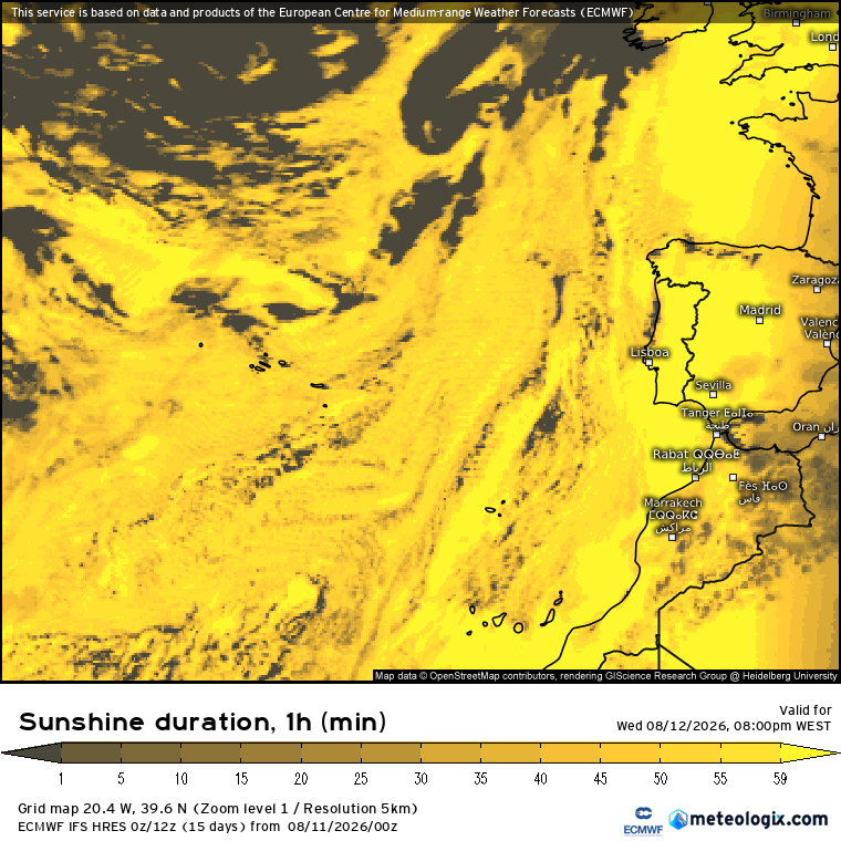 Previsão de sol entre as 19 e as 20H - nuvens na faixa litoral Continental e Açores...
